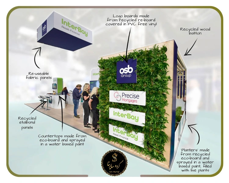 انتخاب مواد سازگار با محیط‌زیست