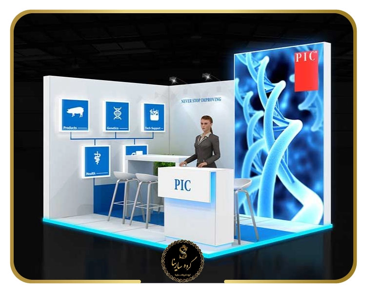 انتخاب جایگاه مناسب