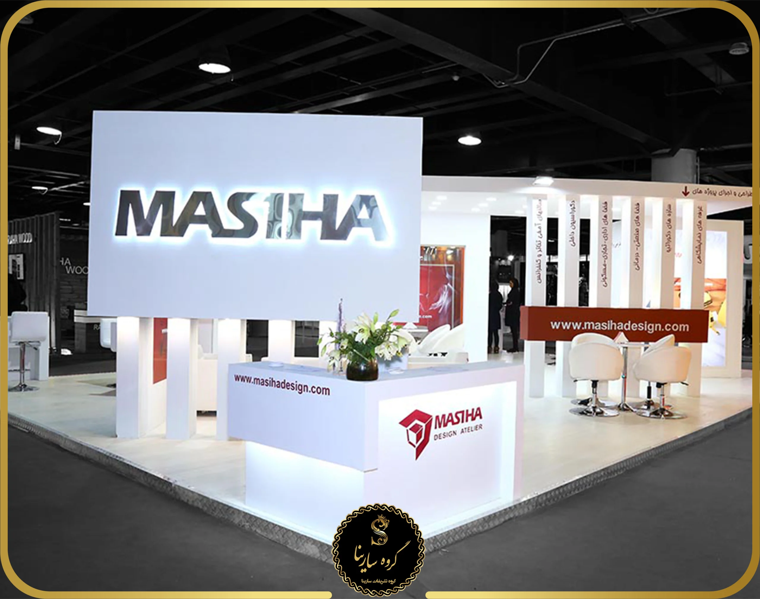 بازگشت سرمایه (ROI)