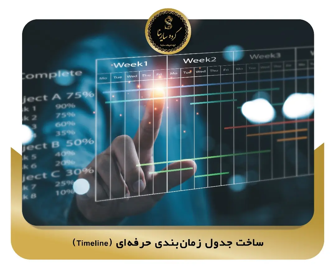 ساخت جدول زمان‌بندی حرفه‌ای (Timeline)