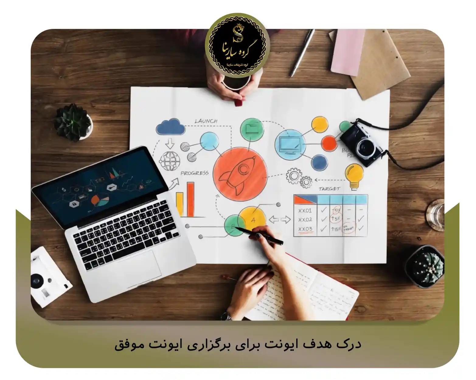 درک هدف ایونت برای برگزاری ایونت موفق (sarinagroupe.com)